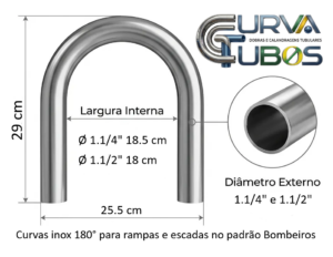 Curvas para corrimão