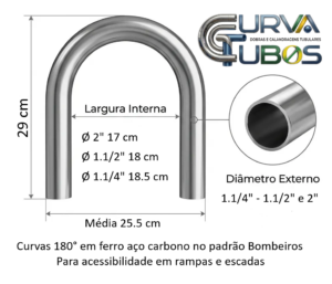 Curvas para corrimão